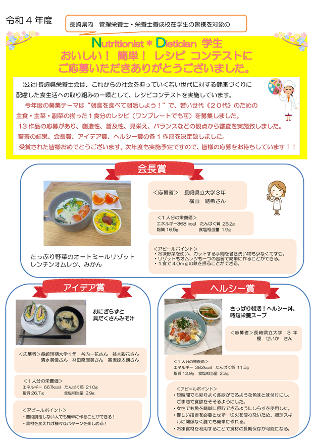レシピコンテスト審査結果